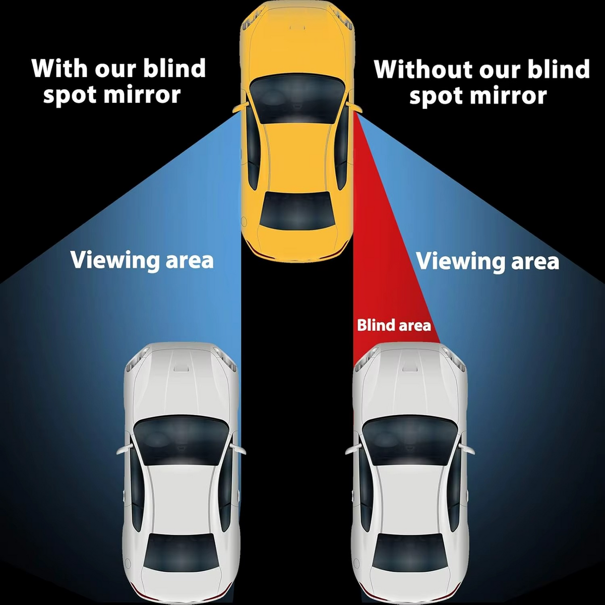 �👁️ Miroir Angle Mort 360° مرآة النقطة العمياء 360°