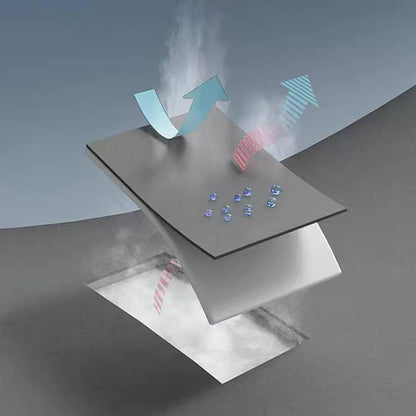 Appuie Tete Coussin Lombaire Voiture pour Dacia Sandero Stepway Duster