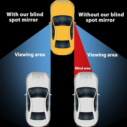 �👁️ Miroir Angle Mort 360° مرآة النقطة العمياء 360°