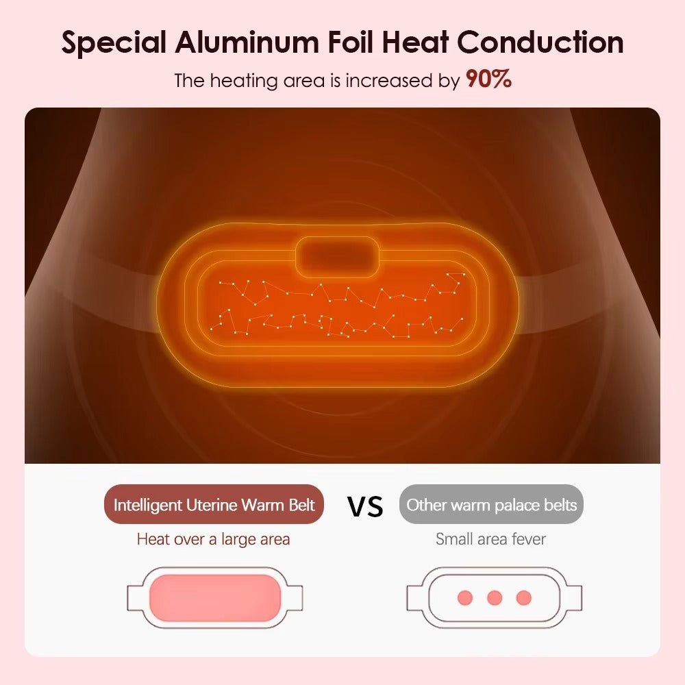 🌸🔥 Coussin Chauffant Menstruel حزام تسخين نسائي لتخفيف آلام الدورة الشهرية
