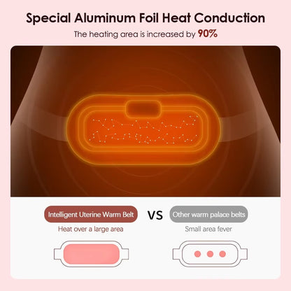 🌸🔥 Coussin Chauffant Menstruel حزام تسخين نسائي لتخفيف آلام الدورة الشهرية